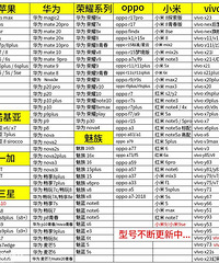 ɶֻǿţеĸֻͶУż10Ԫ