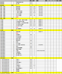 ɽ̨98ƽŷСԾװ֮·ȫԤ