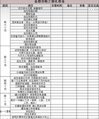 ��ǿ�����걸��ʼǸ���Ҳο�