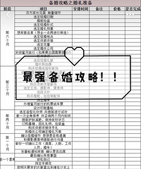 ��ǿ�����걸��ʼǸ���Ҳο�