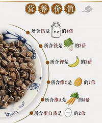 辣木籽是什么鬼!有人吃过吗?卖得还多贵的