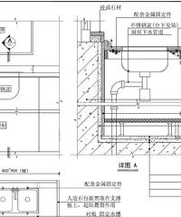 有没有橱柜洗菜盆做台中盆的?台中盆不保证承重?