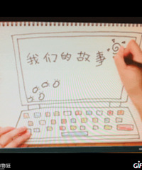 ��ǰ����6���ص㱸����̺����ɣ��Լ���Ƶ�ϲ�ֺ���Ƶ��������