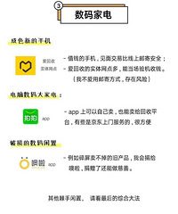 断舍离必看!闲置物品处理最全攻略,分享闲鱼以外的16种方法