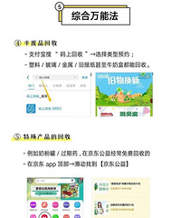 断舍离必看!闲置物品处理最全攻略,分享闲鱼以外的16种方法