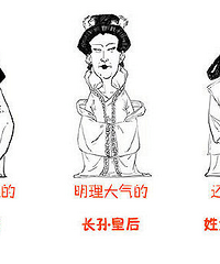 ����ܻ�ļ����Ƴ�ʷ��������