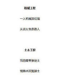 你听过最冷门的大学专业是什么?用一句话来形容你的大学专业