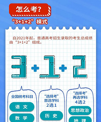 重磅!重庆普通高考综合改革方案来了,一图看懂!