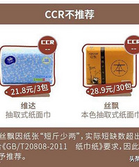 11款抽纸对比:维达、丝飘不达标,泉林本色不够柔软