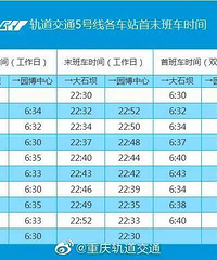 最新重庆轨道交通最新运营时刻表来了!速度收藏!