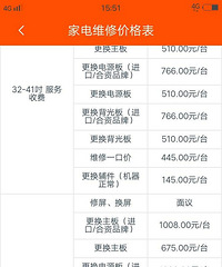 修电视啥也没换就是145