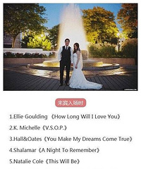 ������100���ʺϻ����Ϸŵ�Ӣ�ĸ���