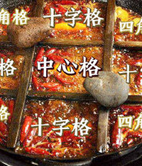 重庆火锅的九宫格,你是怎么用的?