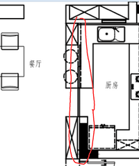 根据生活方式打造一个井井有条的家【2019-1力诚家秀家大赛】