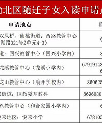 2019�山��ѧ���ߣ�������㿴����