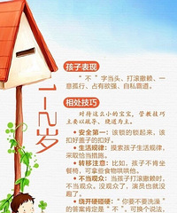 䡱ʩ̡1굽10꣬ͬ׶ν