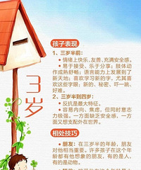 䡱ʩ̡1굽10꣬ͬ׶ν