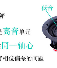 吸顶音箱的几个概念,什么是同轴、分频、全频?