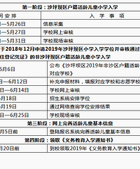 ɳƺ2019Сѧʴ𣬺ã ҳؿ