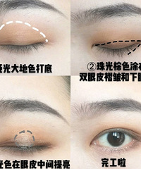 ��һ���򵥵��ճ�ױ��Լ���ϰ�ʮ�������ɸ㶨