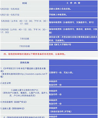 沙坪坝区小学招生范围汇总,树人小学校2019年招生公告