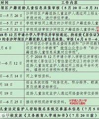 ѧСѧѧУĺͱûϵô