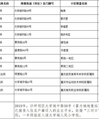 ѧСѧѧУĺͱûϵô