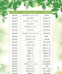 ɳƺ��ɭ��ʵ��Сѧ2019��������Χ