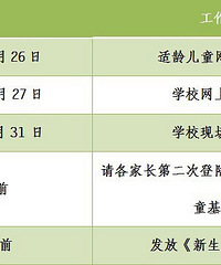 ɳƺ��ɭ��ʵ��Сѧ2019��������Χ