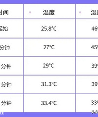 ӤƳϵġɱ֡һСĿҪ˺ӵ