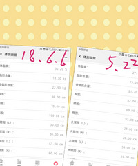 尝试“5+2轻断食法”,2个月时间瘦了差不多10斤