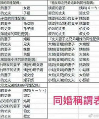 ̨��չ���֧��ͬ�Ի����Ͱ����г�ν��Ū������