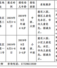 ʵѧУ׶԰2019＾֪ͨ