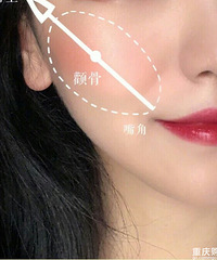 分享让夏季妆容持久的小秘诀,定妆喷雾混合粉底,6小时不脱妆