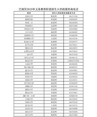 ������2019������׶�������ѧ������ѯ��ϵ��ʽ����������