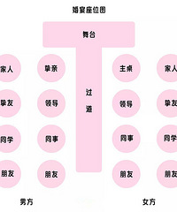 ���������λ���ű�������ע����������ˣ����߲�л