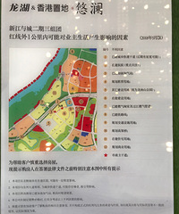 小姐姐的刚需房选哪里好呢?看了大竹林九曲河礼嘉的小户型,求教