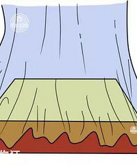 ҧ̱8ޣñսã4ֳɷֵĲƷҪ