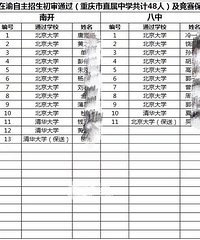 �廪���������������������������������������������