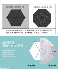 ��Ʒ��̫��ɡ���ţ��ϰ���������ż����17.9��