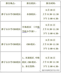 ����ʯСѧУ2019���＾�������£�������Χ