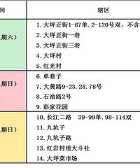 ��������ƺСѧ2019���＾��������֪ͨ��������Χ