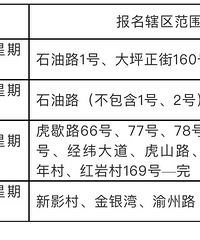 ʯ��·Сѧ2019���������£�������Χ