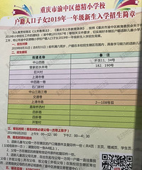 �������¾�Сѧ2019������Χ����������Сѧ�Ա�