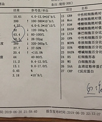 һ�걦��ƶѪ��ҽ��˵���е����ˣ�����Ҫ��Ѫ