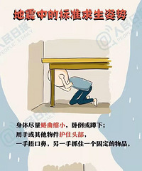 �����ձ�ͼ�����Ӧ�����ѷ�����С����ҲҪ��С������ѧ����ʶ