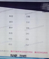 高考成绩出来了,712!