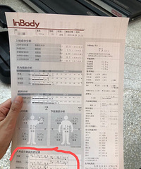 说说减肥中遇到的困难!为了健康,居然放弃火锅了