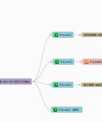 ̼ҼԼ߲С̸̸ͥʵּͥWiFiȫ