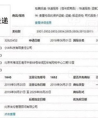 С׳ɹעᡰС׿ݡ̱꣬С׿ʼҵˣ